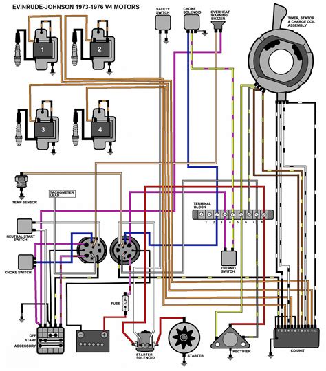 75hp 4-stroke 4-cyl. . Yamaha 4 stroke wiring diagram
